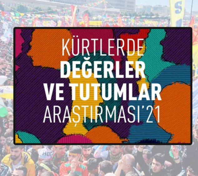 #28 KSC | Kürtlerde Değer ve Tutumlar ’21 Araştırması